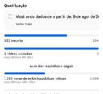 Canal de oração 333 inscritos - Imagem 2