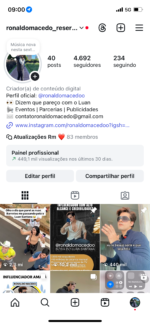 Instagram 4.688 seguidores
