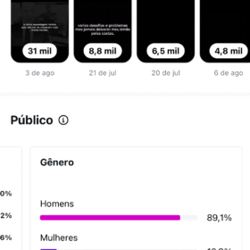 Perfil frases 10,9k seguidores