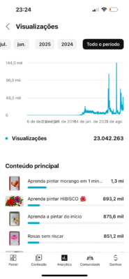 Canal do YouTube: pintando com alegria 215 mil inscritos - Imagem 3