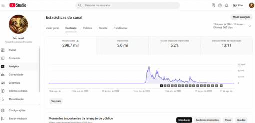 CANAL MONETIZADO com RPM R$ 7,11 e PÚBLICO ROMÊNIA 1.400 mil inscritos - Imagem 4