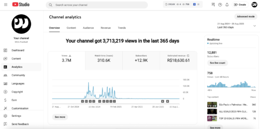 🎯 CANAL MONETIZADO À VENDA – +12K INSCRITOS | ALGORITMICAMENTE ENGAJADO | PRONTO PRA QUALQUER NICHO!