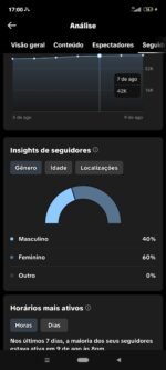 Tik tok 43.4K Seguidores 228.3K Curtidas - Imagem 4