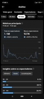 Tik tok 43.4K Seguidores 228.3K Curtidas - Imagem 5