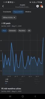 Grupo Facebook 258k Frases Budistas & afins... - Imagem 2