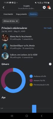 Grupo Facebook 258k - Imagem 2