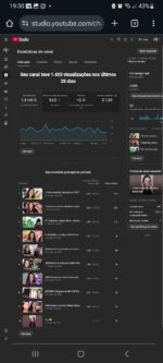 Canal do YouTube 3,84 mil inscritos