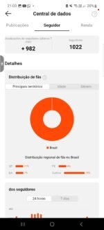 Conta kwai 1K Seguidores - Daninha_027 - Imagem 8