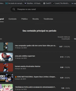 CANAL DO YOUTUBE 1,29 mil inscritos