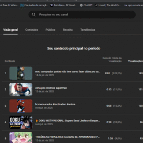 CANAL DO YOUTUBE 1,29 mil inscritos