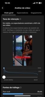 INSTAGRAM 18K+ TIKTOK 3K+ YOUTUBE 6K+ - Imagem 8