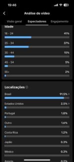 INSTAGRAM 18K+ TIKTOK 3K+ YOUTUBE 6K+ - Imagem 5