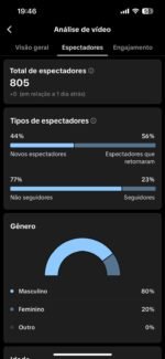 INSTAGRAM 18K+ TIKTOK 3K+ YOUTUBE 6K+ - Imagem 4