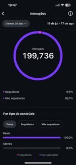 INSTAGRAM 18K+ TIKTOK 3K+ YOUTUBE 6K+ - Imagem 13