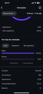 INSTAGRAM 18K+ TIKTOK 3K+ YOUTUBE 6K+ - Imagem 14