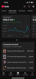 INSTAGRAM 18K+ TIKTOK 3K+ YOUTUBE 6K+ - Imagem 20