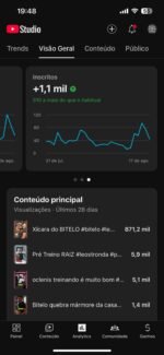 INSTAGRAM 18K+ TIKTOK 3K+ YOUTUBE 6K+ - Imagem 23
