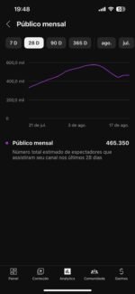 INSTAGRAM 18K+ TIKTOK 3K+ YOUTUBE 6K+ - Imagem 22