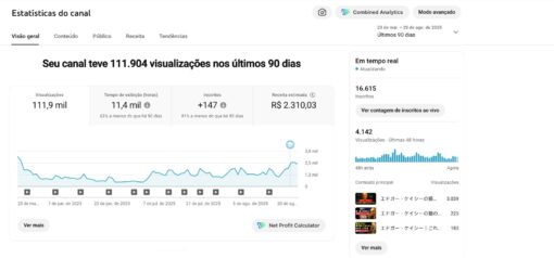 CANAL JAPONES MONETIZADO (ótima oportunidade) 16k inscritos. - Imagem 4