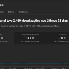 canal youtube nicho historias bizarras - 14k de inscritos- (ACEITO PROPOSTAS)