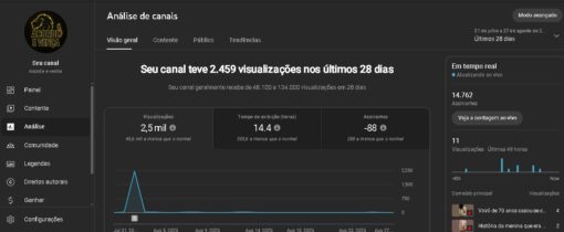 canal youtube nicho historias bizarras - 14k de inscritos- (ACEITO PROPOSTAS)