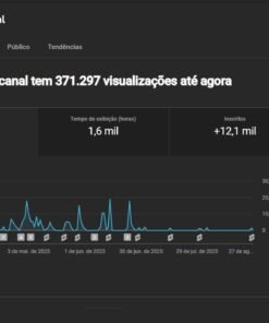 Canal Exploradores | IA 12 mil inscritos