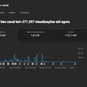 Canal Exploradores | IA 12 mil inscritos