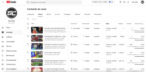 🎯 CANAL MONETIZADO À VENDA – 66 MIL INSCRITOS | ALGORITMICAMENTE ENGAJADO | PRONTO PRA QUALQUER NICHO! - Imagem 2