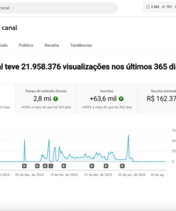 🎯 CANAL MONETIZADO À VENDA – 66 MIL INSCRITOS | ALGORITMICAMENTE ENGAJADO | PRONTO PRA QUALQUER NICHO!