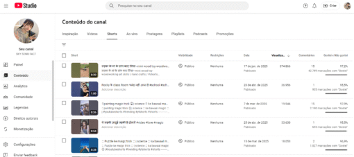 Canal com mais de 29k Inscritos - Público Gringo e Conta Antiga - Imagem 4