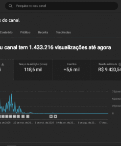CANAL MONETIZADO | CANAL DE NOTICIAS DO PALMEIRAS 5 MIL INSCRITOS