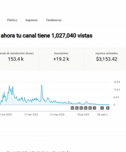 CANAL DARK ESPIRITUALIDADE - ESPANHOL (RPM $ 3, 65 dólares) MONETIZADO - 20 MIL INSCRITOS