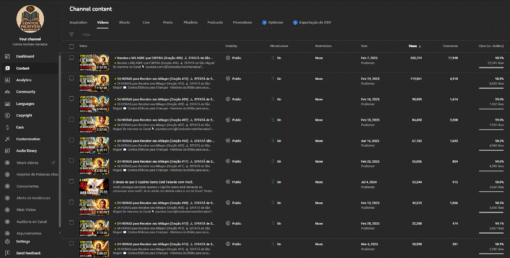 Canal BR 35k de Inscritos Monetizado - Era Religião e Oração - Imagem 3