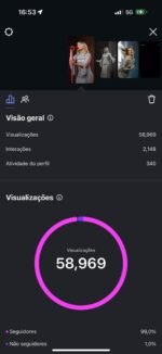 Pagina Instagram +395K Seguidores (MUITO ENGAJADA) - Imagem 5