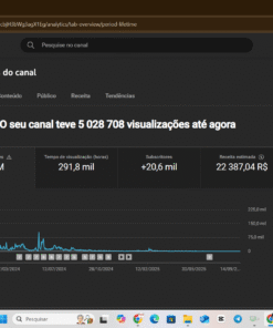 📢 CANAL MONETIZADO À VENDA 20,6k – NICHO VIAGENS / CULTURA / CURIOSIDADES 🌍✈️