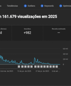 CANAL DARK MONETIZADO TURCO com 1K subscribers