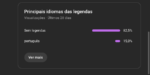 Canal do youtube 1,21 mil inscritos - Imagem 5