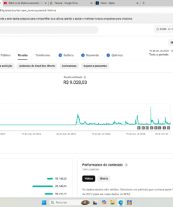 Canal Retrô No Ar - Mais de 9 mil reais já faturados e 29 mil inscritos (Aceito Propostas)