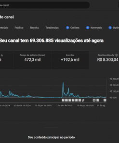 Canal Dark Curiosidades 192K - MONETIZADO