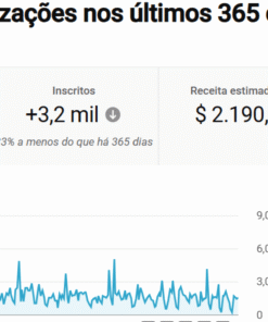 Canal sobre INVESTIMENTOS com 17 mil inscritos 100% Orgânicos