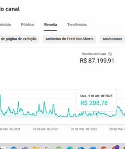 OPORTUNIDADE - Canal política (PODE SER DARK) monetizado sem restrições 132 mil inscritos