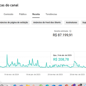 OPORTUNIDADE - Canal política (PODE SER DARK) monetizado sem restrições 132 mil inscritos