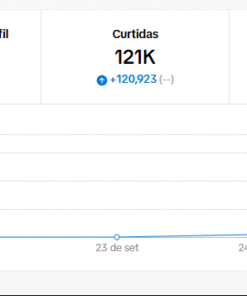 Conta TikTok Viral à Venda 2111 Seguidores – Dados Comprovados