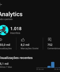 Canal no YouTube 1000 inscritos com bom alcance