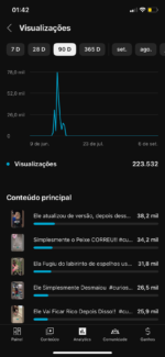 Canal do YouTube 965 inscritos - Imagem 4