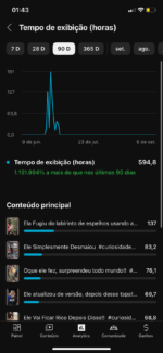 Canal do YouTube 965 inscritos - Imagem 3