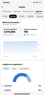 CONTA DE INFLUENCE COM MAIS DE 1M NO TIKTOK