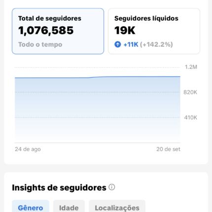 CONTA DE INFLUENCE COM MAIS DE 1M NO TIKTOK