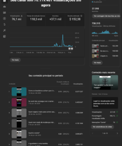 Canal Youtube 37k MONETIZADO