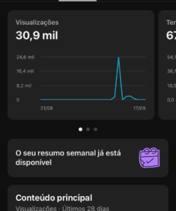 *Canal de curiosidades com 1.700 Inscritos Reais –com Oportunidade para Monetizar